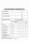 Vzor 02 - Žiadosť o dodávku zemného plynu (zmenu príkonu plynových spotrebičov) pre odberateľov s ročným odberom do 60 tis. m3