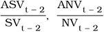Vzorec 11