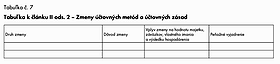 tabuľka07