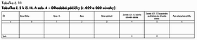 tabuľka11