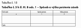 tabuľka15
