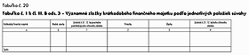 tabuľka20