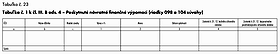 tabuľka23
