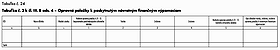 tabuľka24