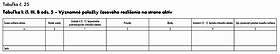 tabuľka25