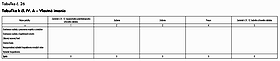 tabuľka26