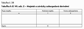 tabuľka38