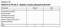 tabuľka39
